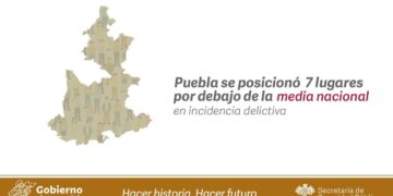 Disminuye en Puebla incidencia delictiva en 22.6%: SESNSP