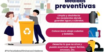 Ingresa Tehuacán a lista de municipios con más casos de dengue: Salud