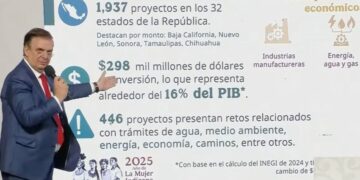 Tamaulipas, de los estados con más proyectos de inversión en el país: Ebrard