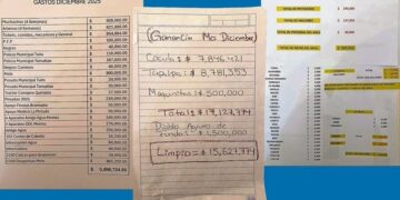 Documentos exponen la presunta “narconómina” de El Mencho en Tapalpa