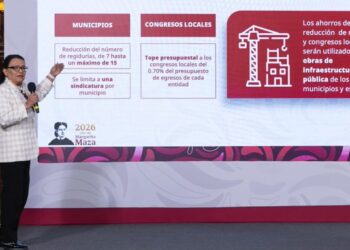 Plan B electoral de Sheinbaum: recortes, nuevos límites y fuerte debate político