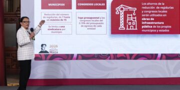 Plan B electoral de Sheinbaum: recortes, nuevos límites y fuerte debate político