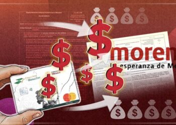MCCI señala presuntas irregularidades en convenio entre Morena y Finabien para dispersar más de 252 mil apoyos