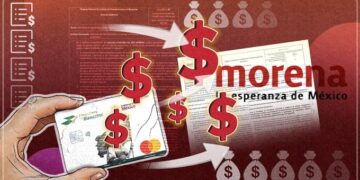MCCI señala presuntas irregularidades en convenio entre Morena y Finabien para dispersar más de 252 mil apoyos