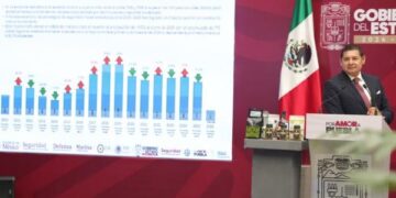 Estrategia de seguridad genera resultados contundentes y reduce homicidios dolosos: Armenta Mier