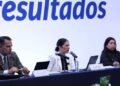 FGJCDMX pone bajo investigación a 14 funcionarios por posibles irregularidades en casos de despojo