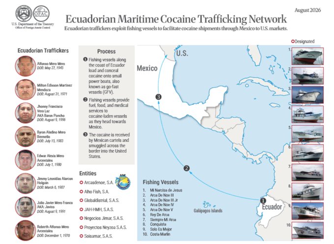 Estados Unidos identifica red de cocaína en Ecuador ligada al CJNG y al Cártel de Sinaloa