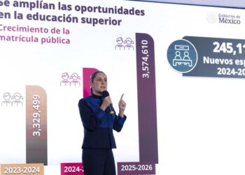 Educación Superior 2026 ofrecerá 37 mil 503 espacios universitarios