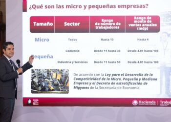 SAT propone IVA de 7% para mipymes y simplifica trámites
