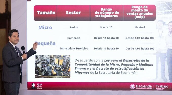 SAT propone IVA de 7% para mipymes y simplifica trámites