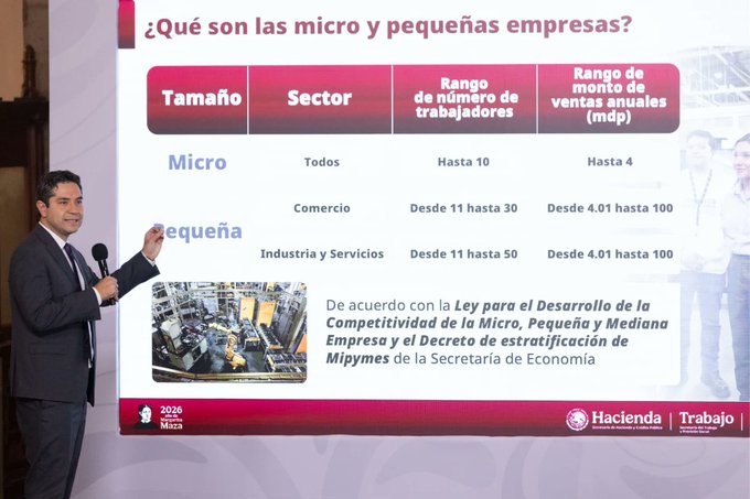 SAT propone IVA de 7% para mipymes y simplifica trámites
